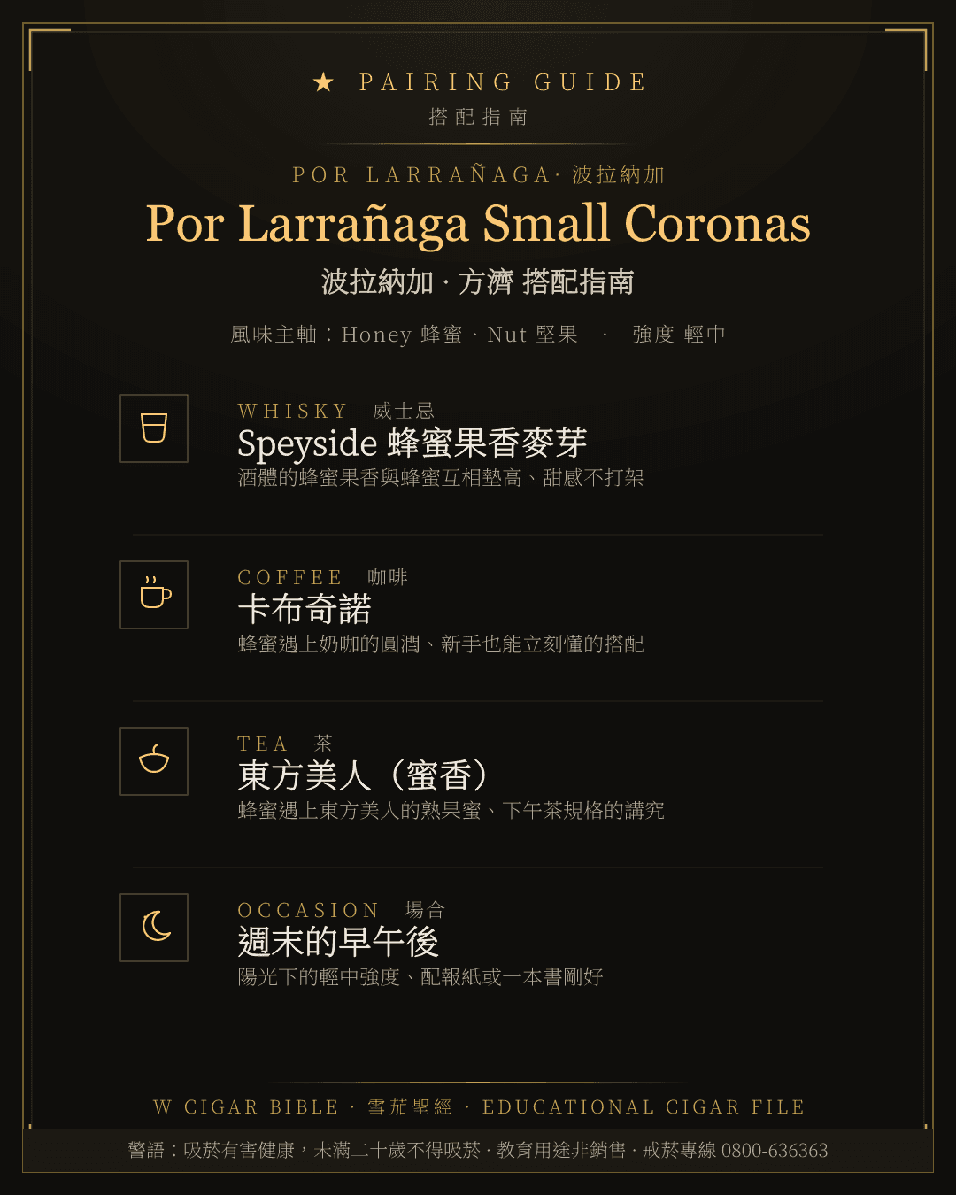 Por Larrañaga Small Coronas 搭配指南 · 波拉納加