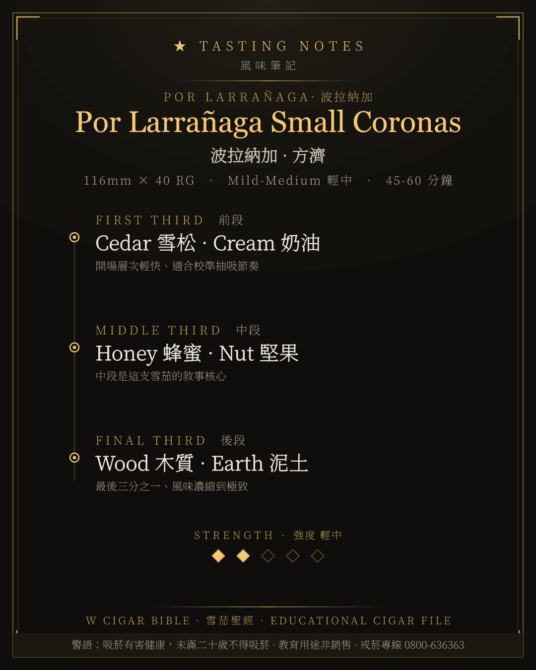 Por Larrañaga Small Coronas 風味筆記 · 波拉納加