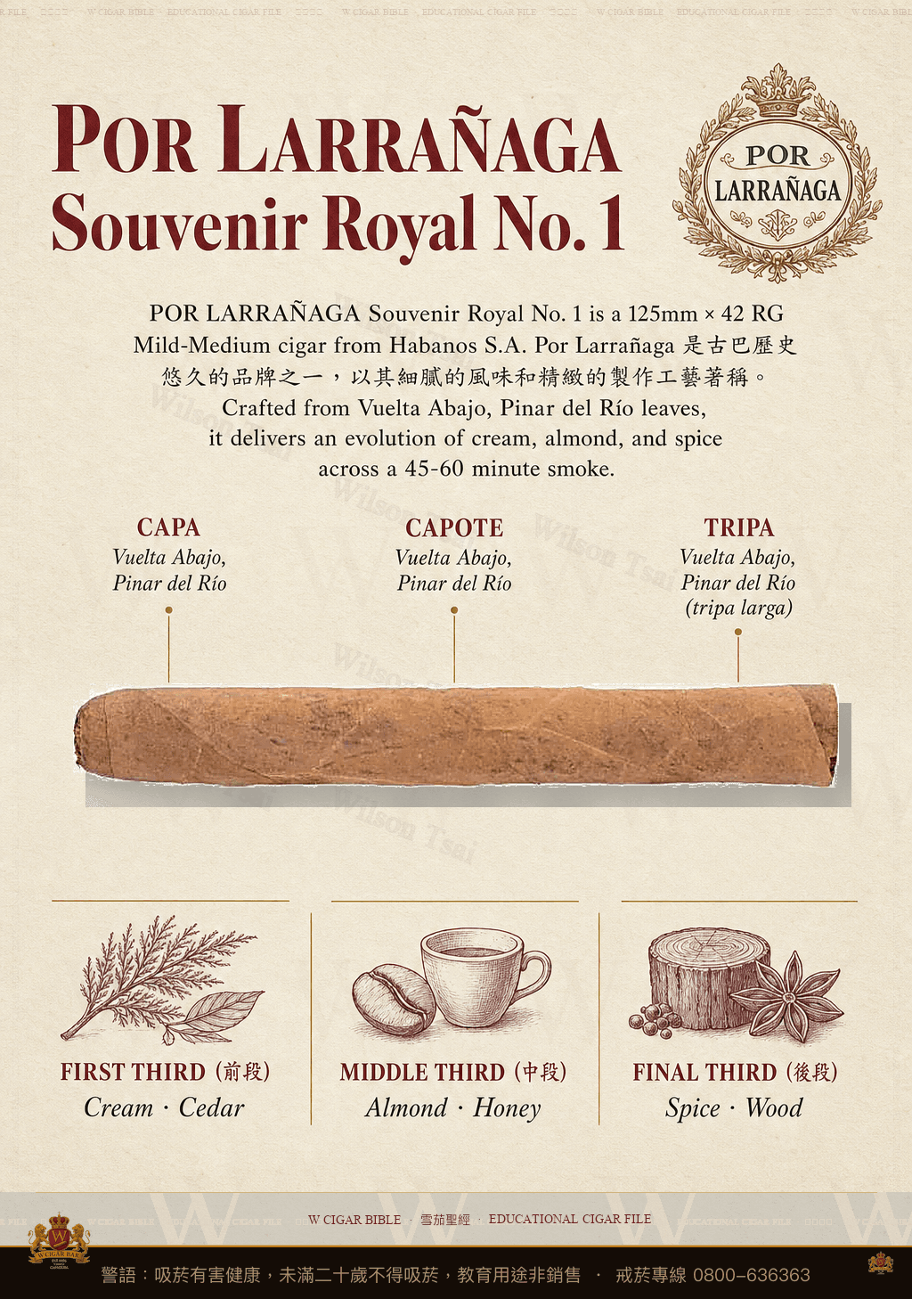 Por Larrañaga Souvenir Royal No. 1 · 波拉納加