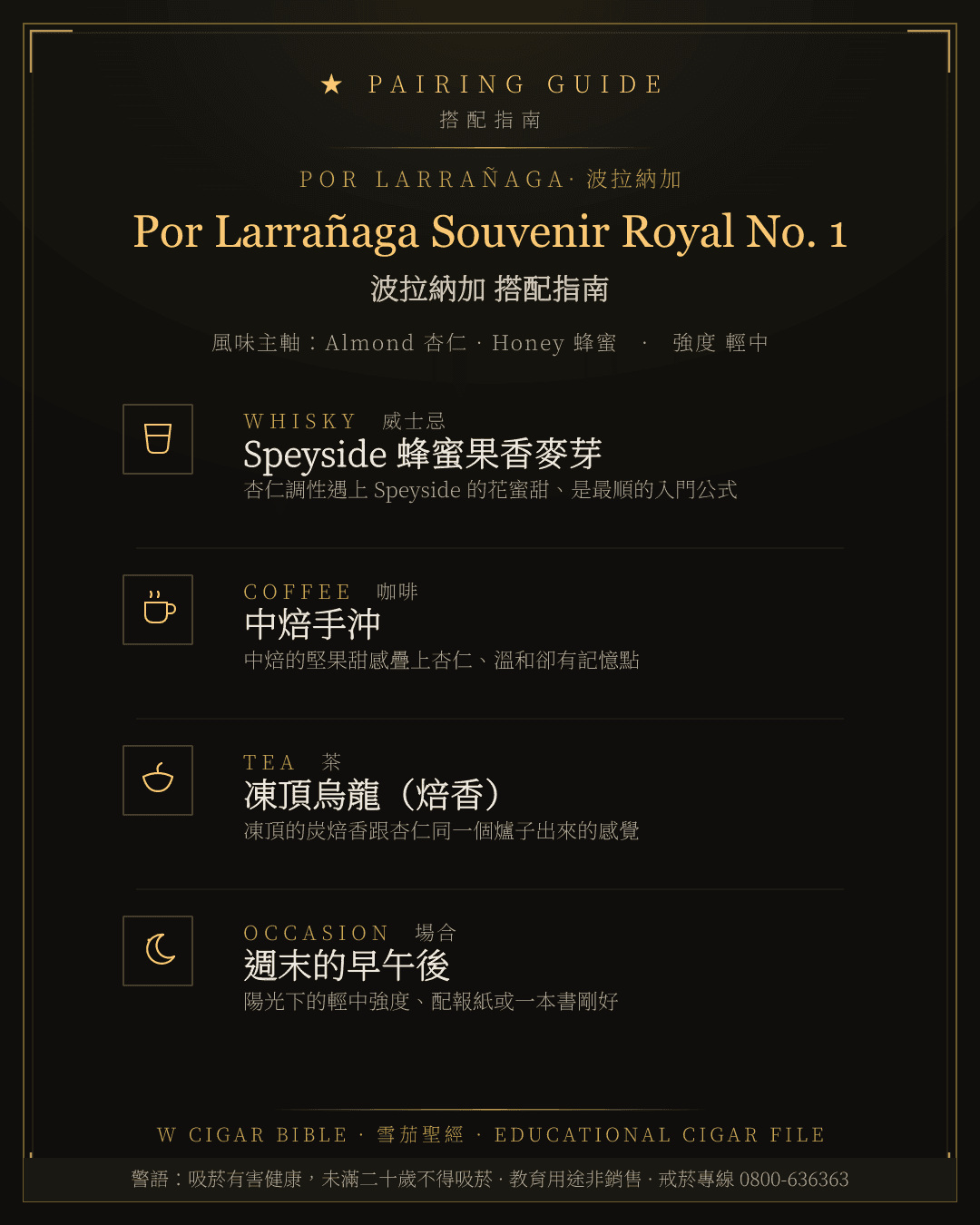 Por Larrañaga Souvenir Royal No. 1 搭配指南 · 波拉納加