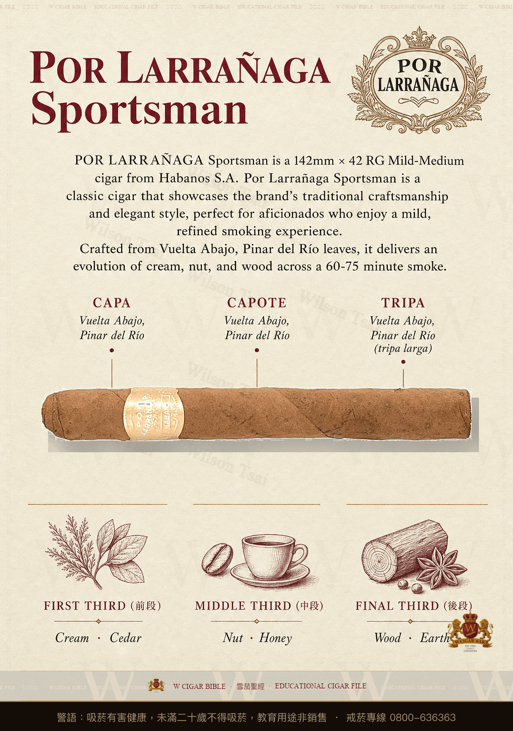 Por Larrañaga Sportsman · 波拉納加