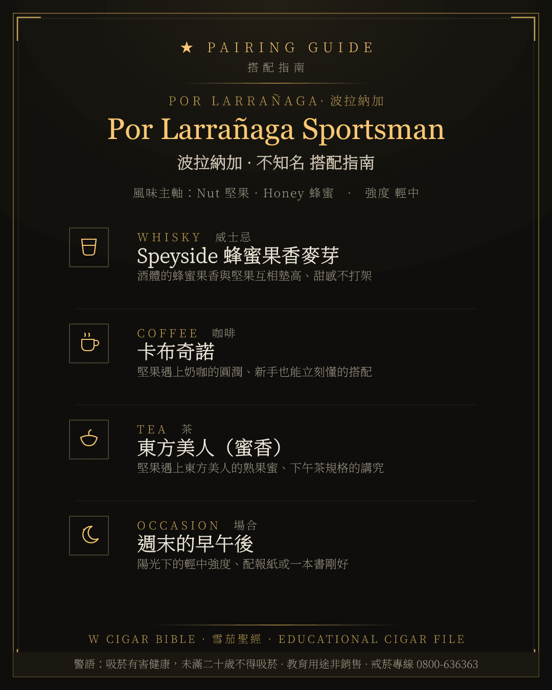 Por Larrañaga Sportsman 搭配指南 · 波拉納加