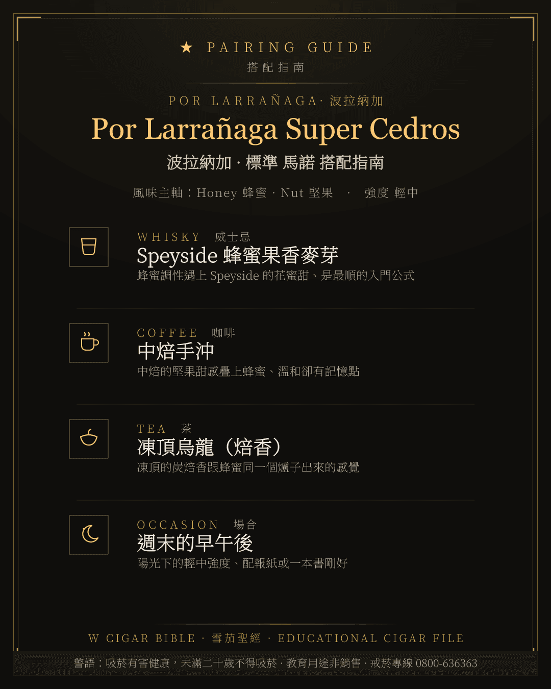 Por Larrañaga Super Cedros 搭配指南 · 波拉納加