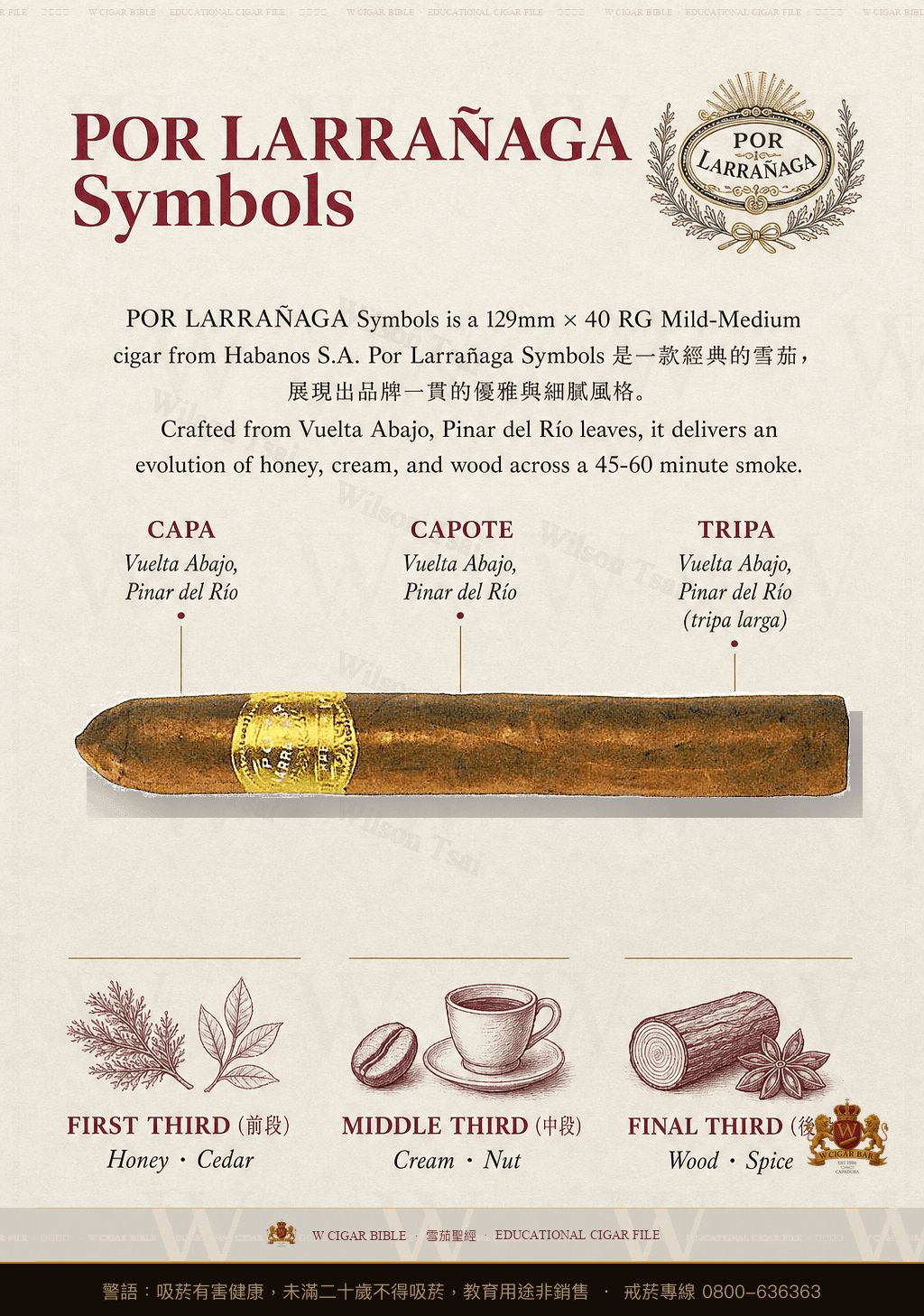 Por Larrañaga Symbols · 波拉納加
