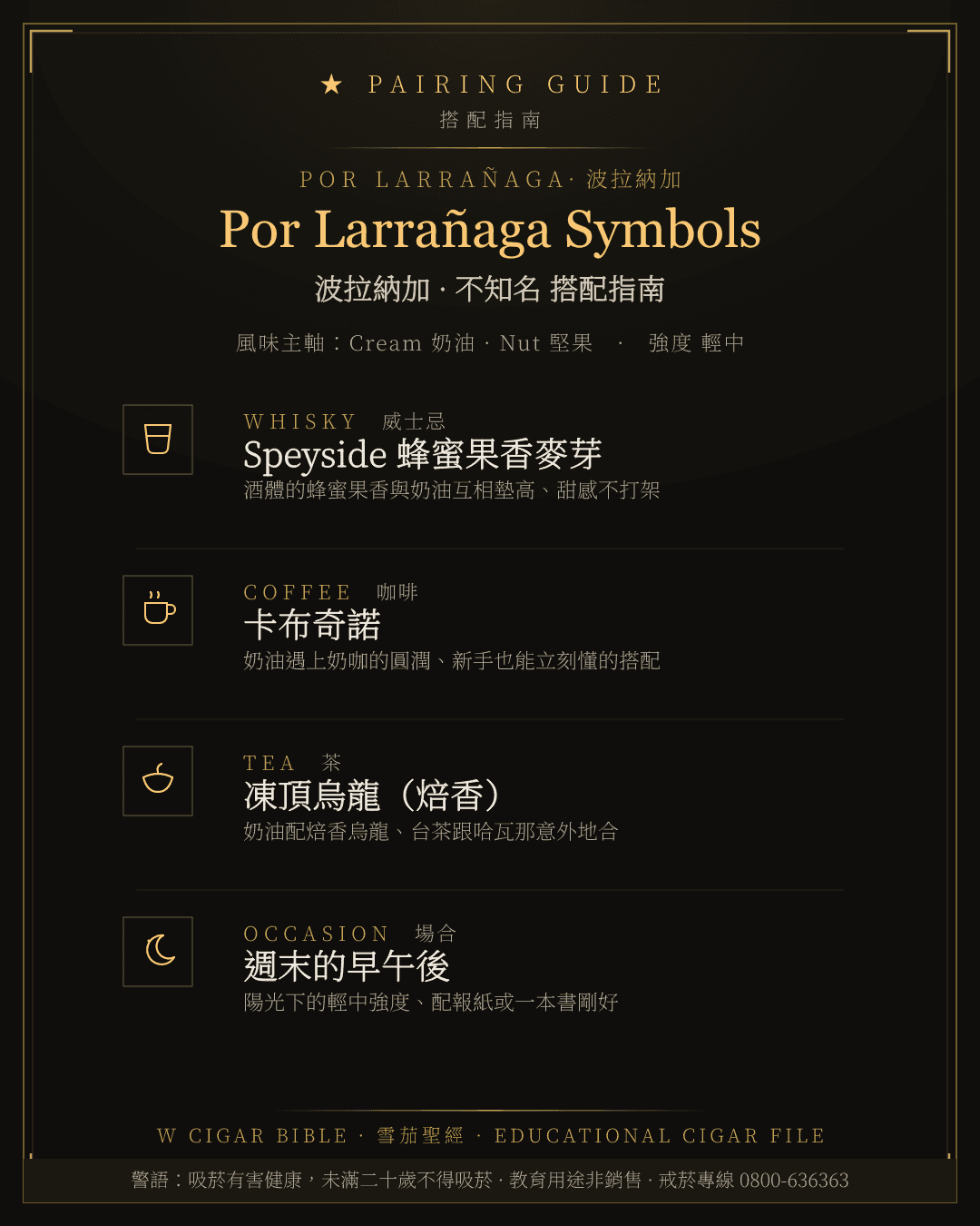 Por Larrañaga Symbols 搭配指南 · 波拉納加
