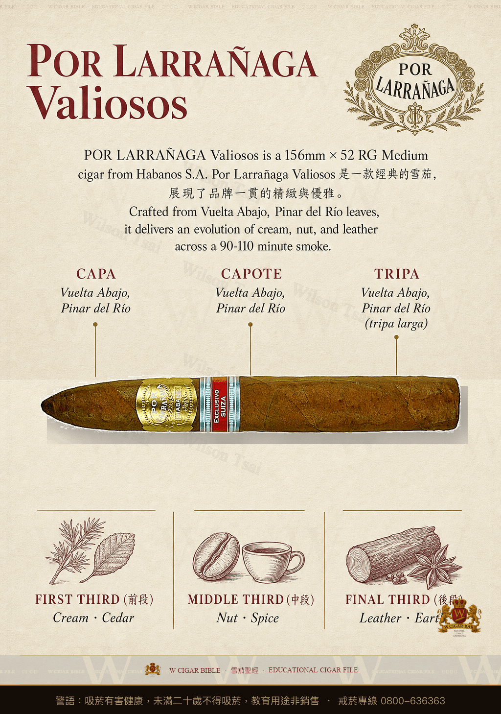 Por Larrañaga Valiosos · 波拉納加