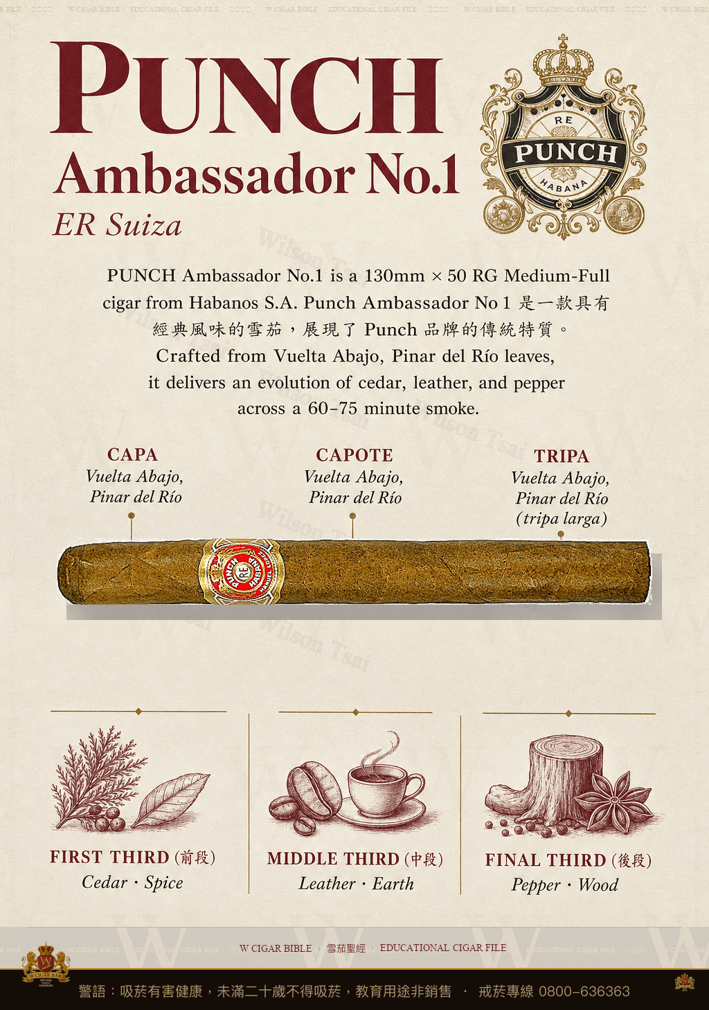 Punch Ambassador No.1 · ER Suiza · 潘趣
