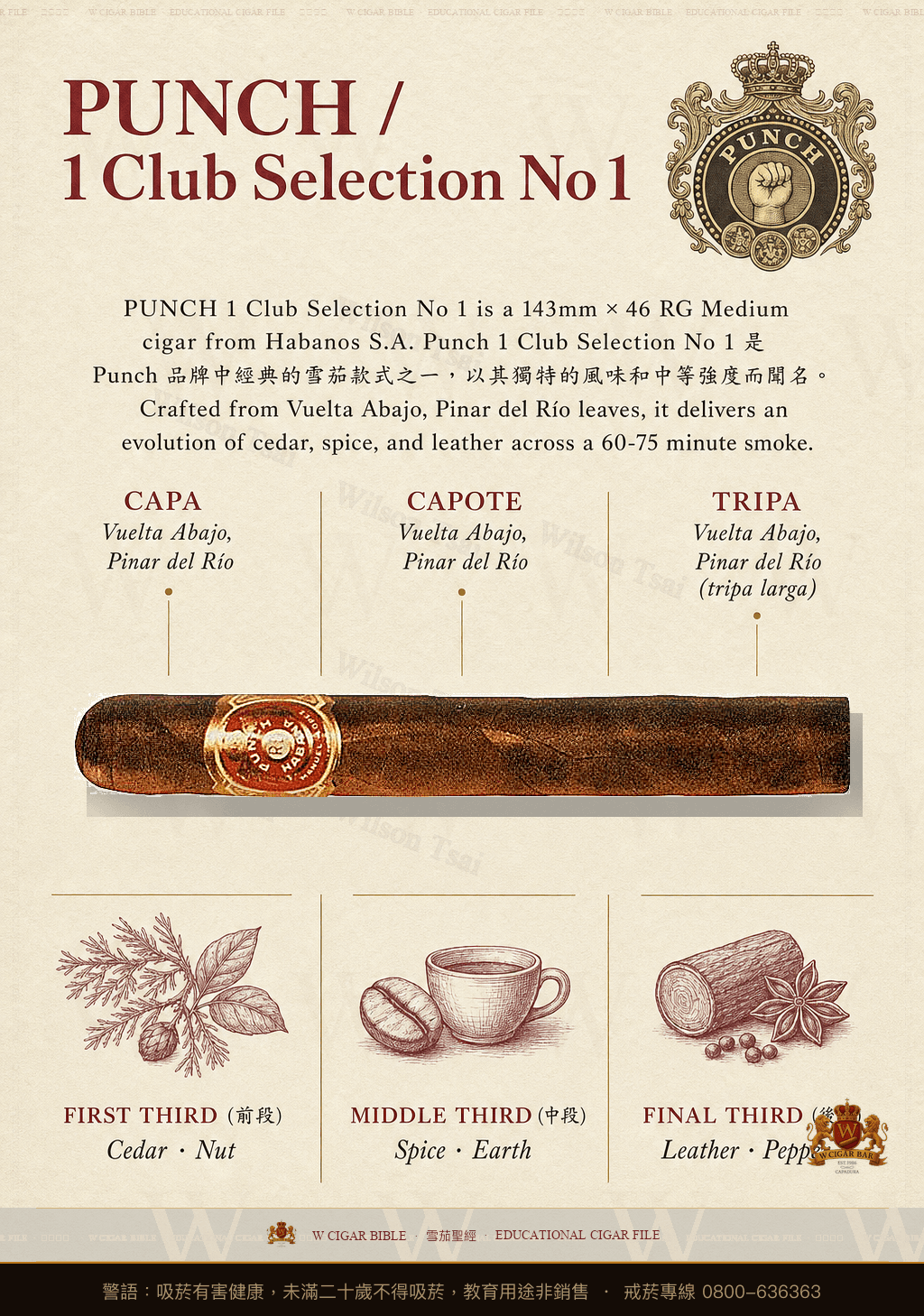Punch Club Selection No.1 · 潘趣
