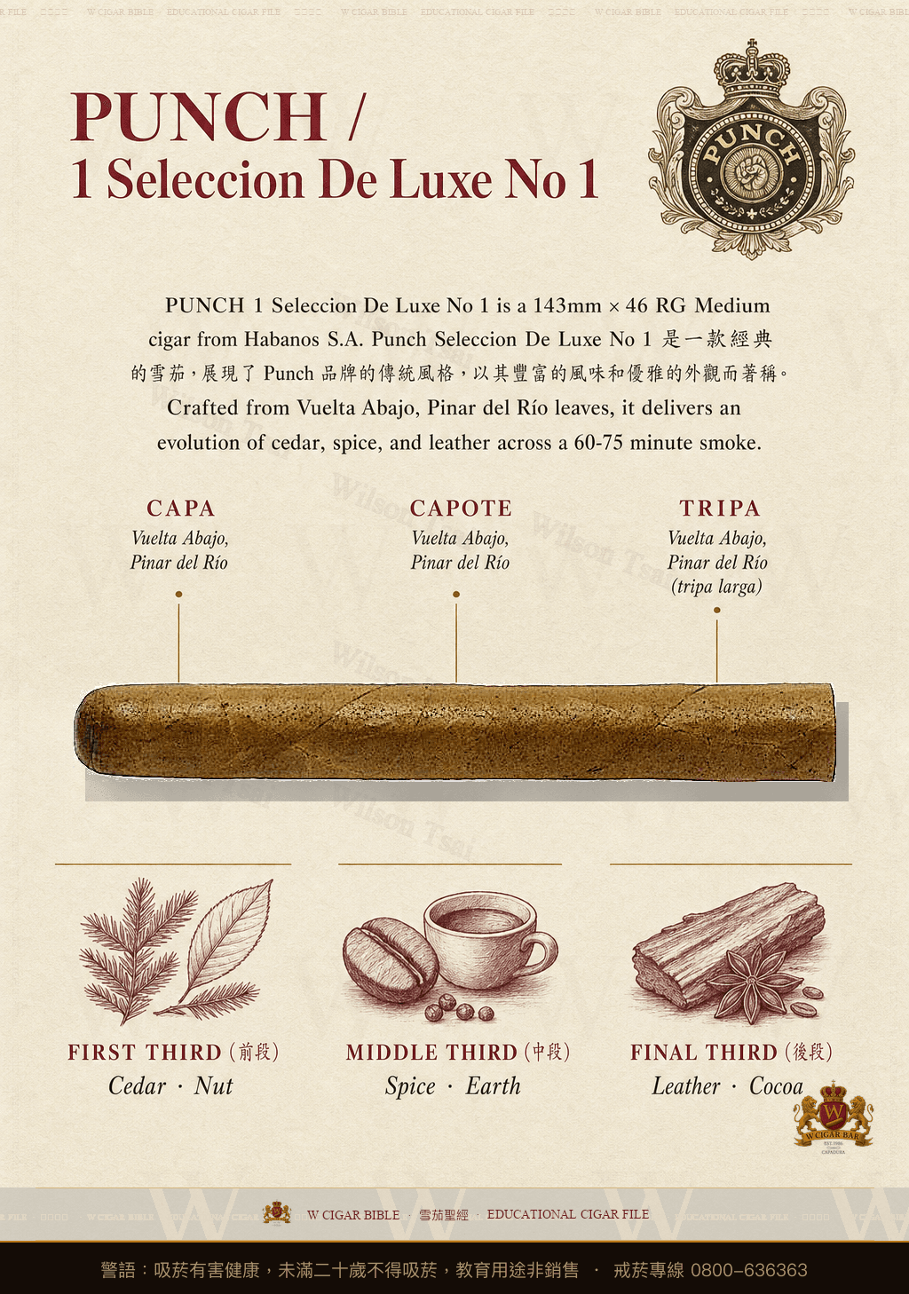 Punch Seleccion De Luxe No 1 · 潘趣