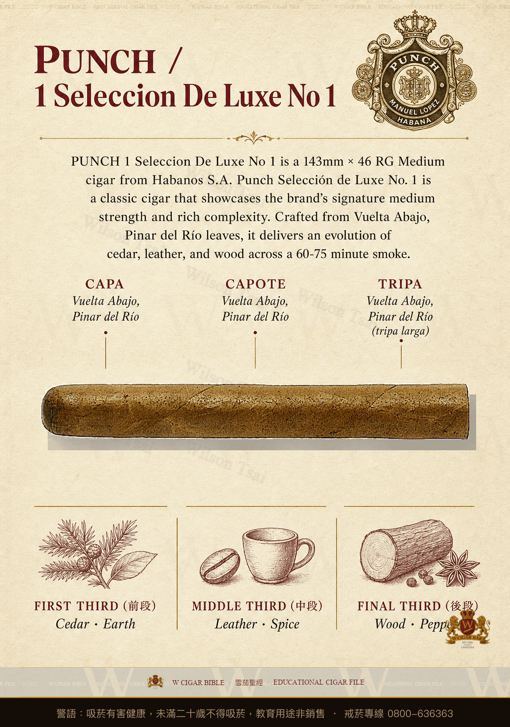 Punch Selección de Luxe No. 1 · 潘趣