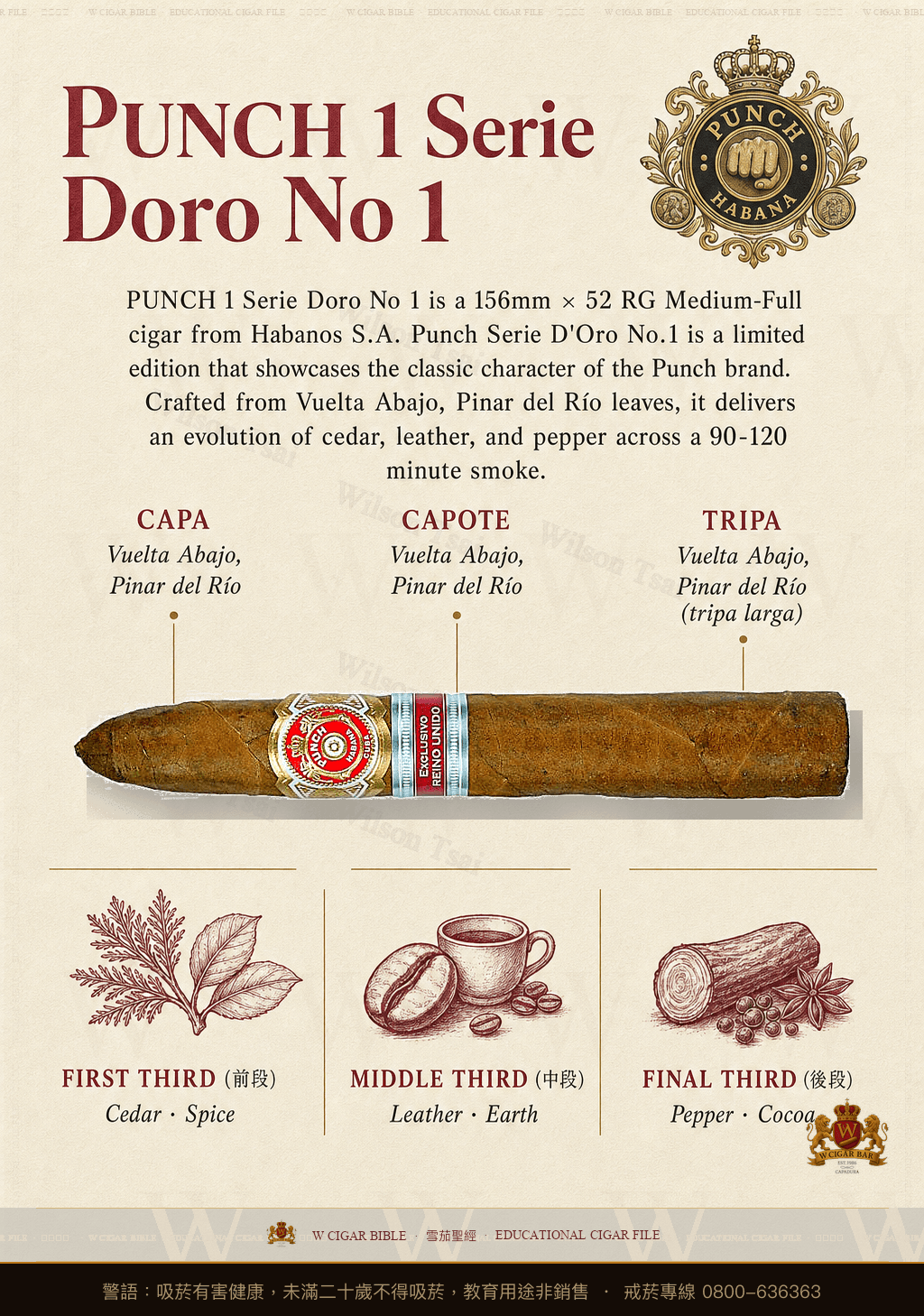 Punch Serie D'Oro No.1 · EL 2011 · 潘趣