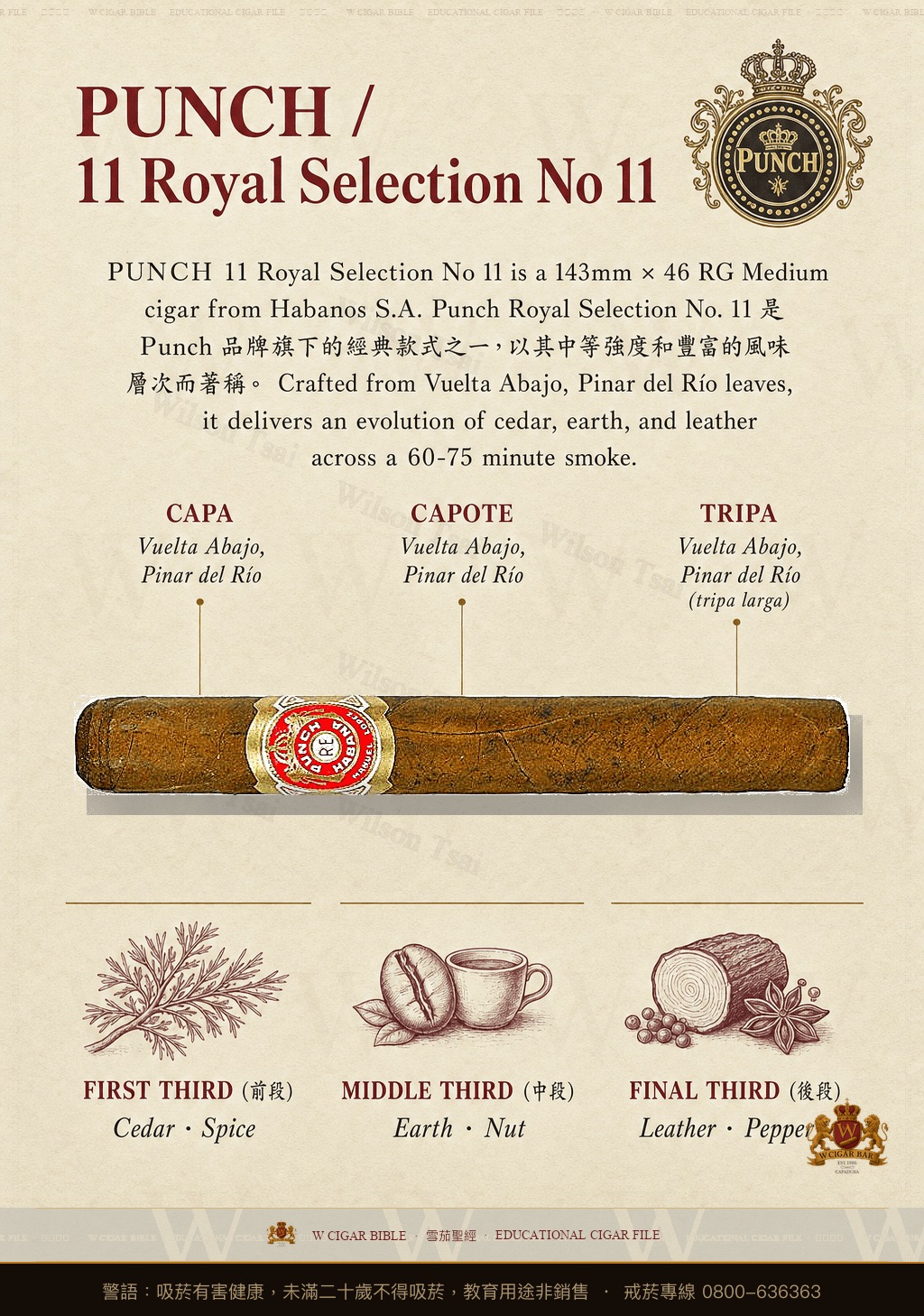 Punch Royal Selection No.11 · 潘趣