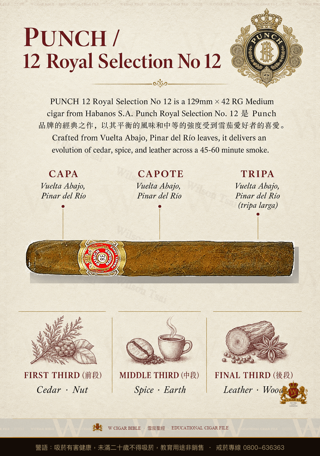 Punch Royal Selection No. 12 · 潘趣