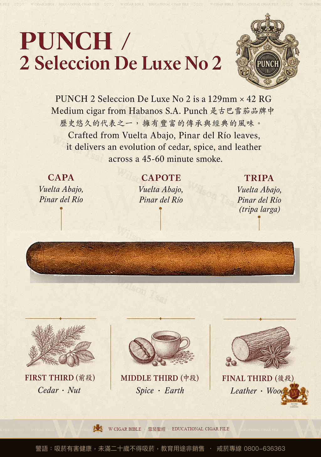 Punch Seleccion de Luxe No. 2 · 潘趣