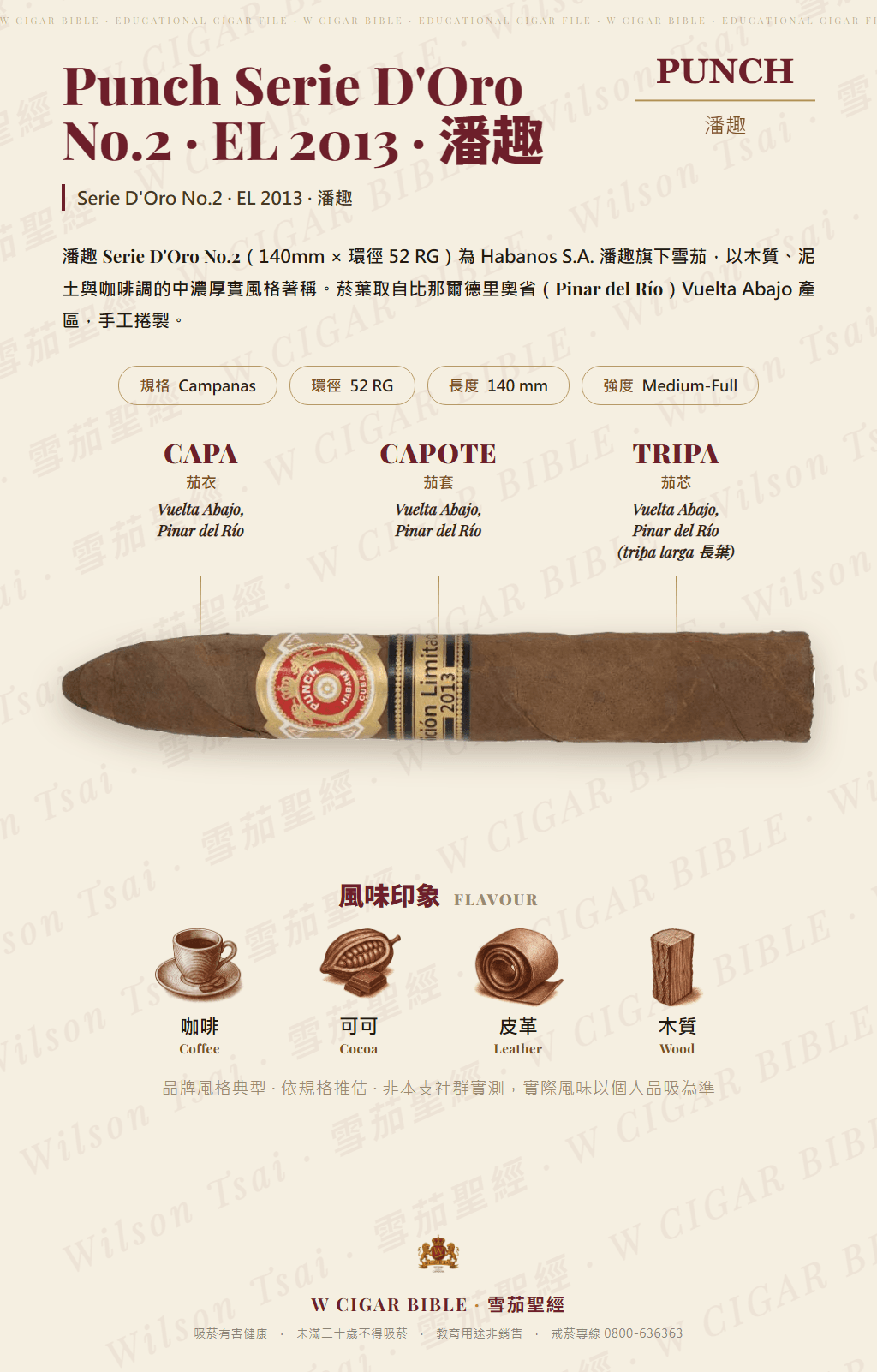 Punch Serie D'Oro No. 2 · EL 2013 · 潘趣