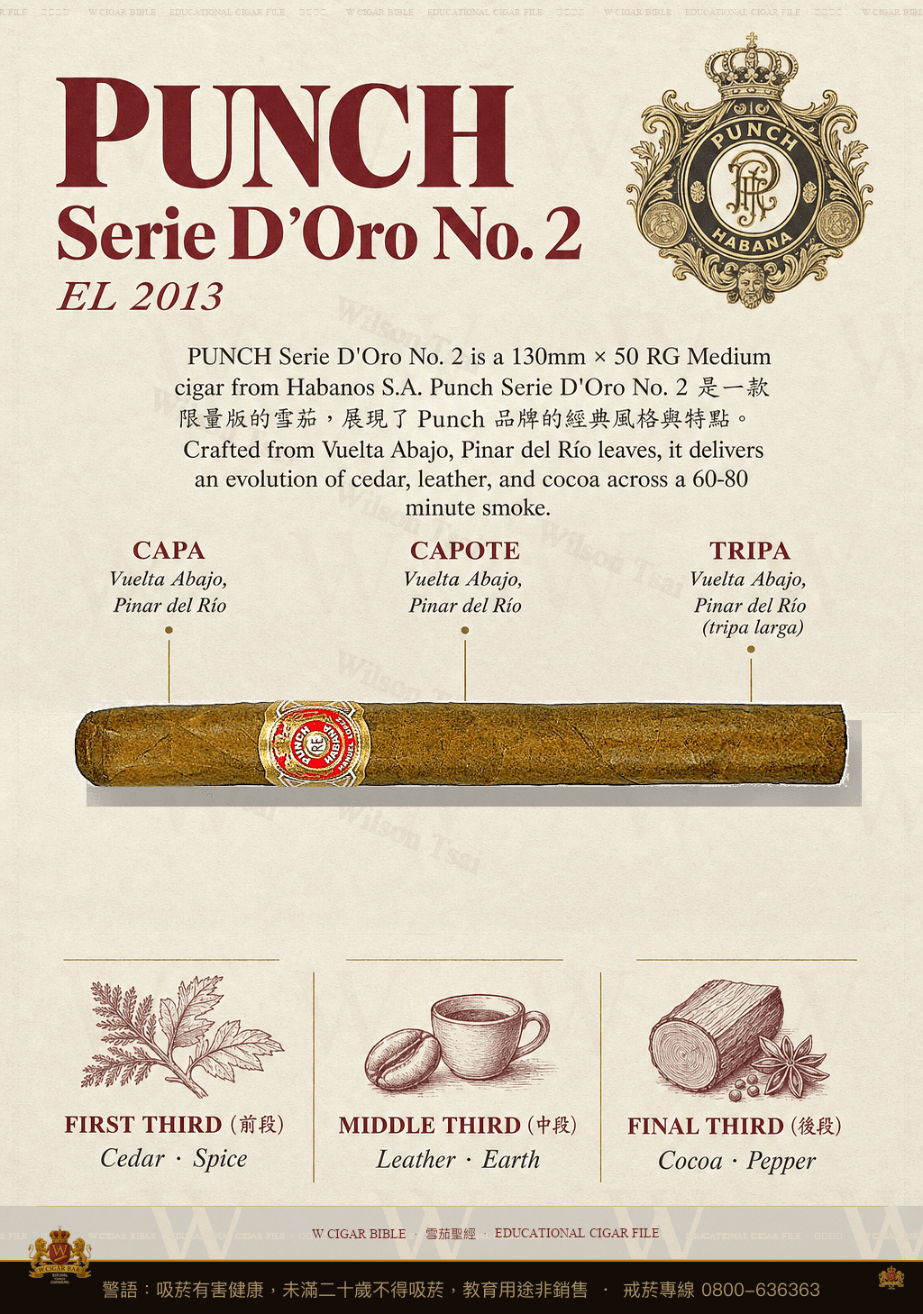 Punch Serie D'Oro No. 2 · EL 2013 · 潘趣