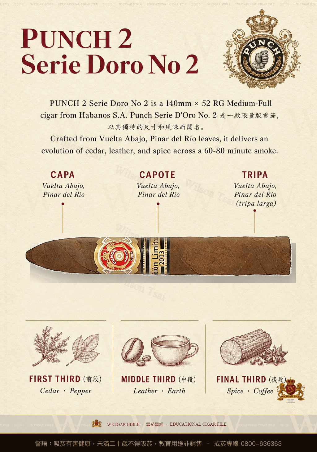 Punch Serie D'Oro No. 2 · EL 2013 · 潘趣