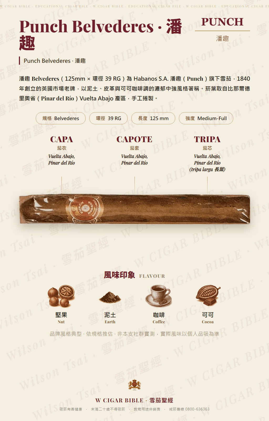 Punch Belvederes · 潘趣