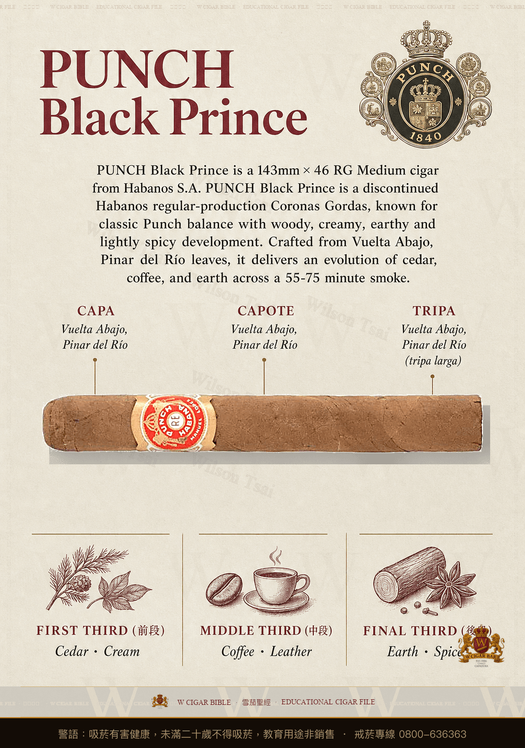 Punch Black Prince · 潘趣