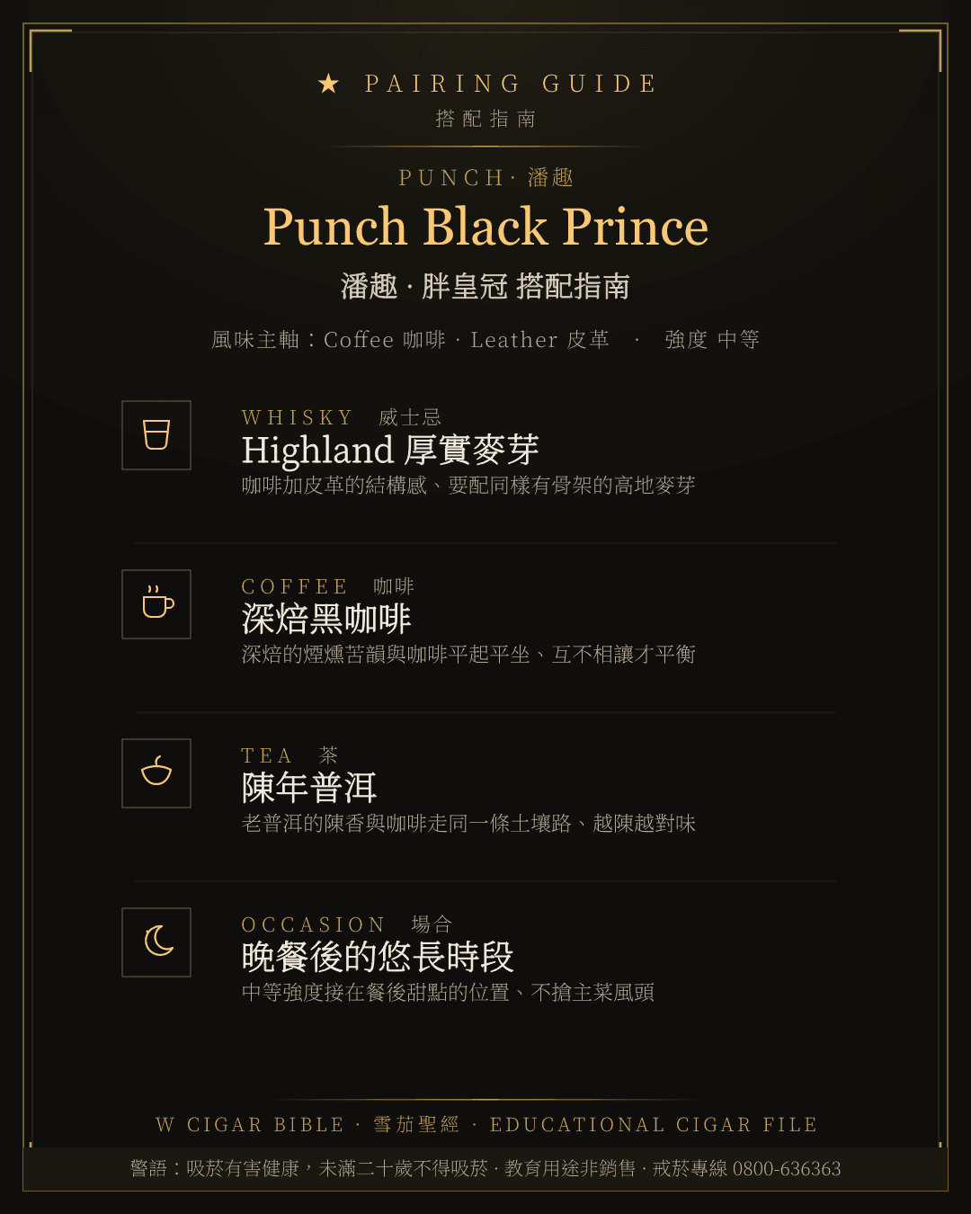 Punch Black Prince 搭配指南 · 潘趣