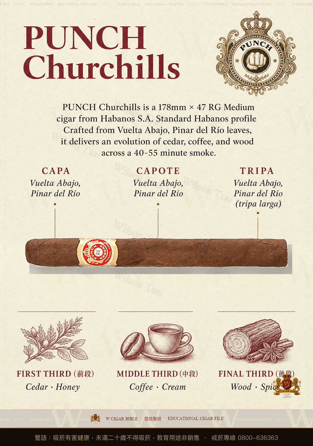 Punch Churchills · 潘趣
