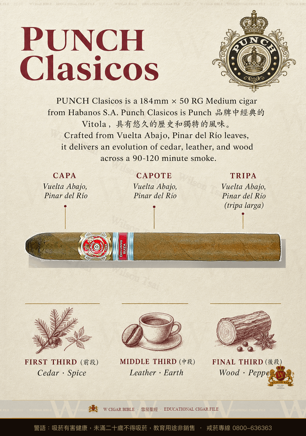 Punch Clasicos · 潘趣