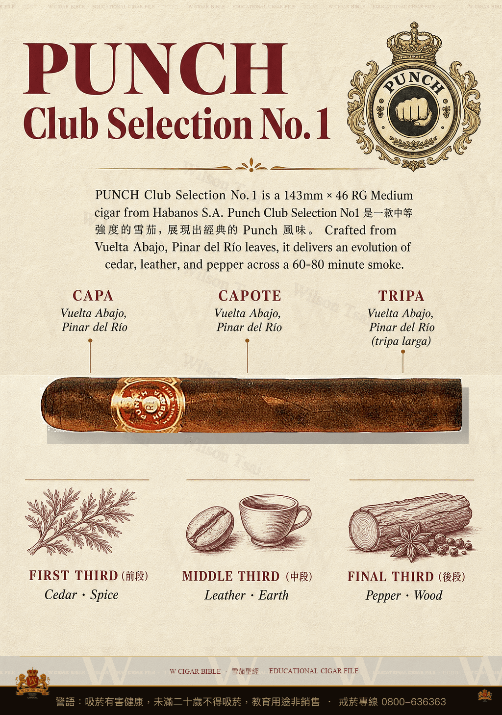 Punch Club Selection No. 1 · 潘趣