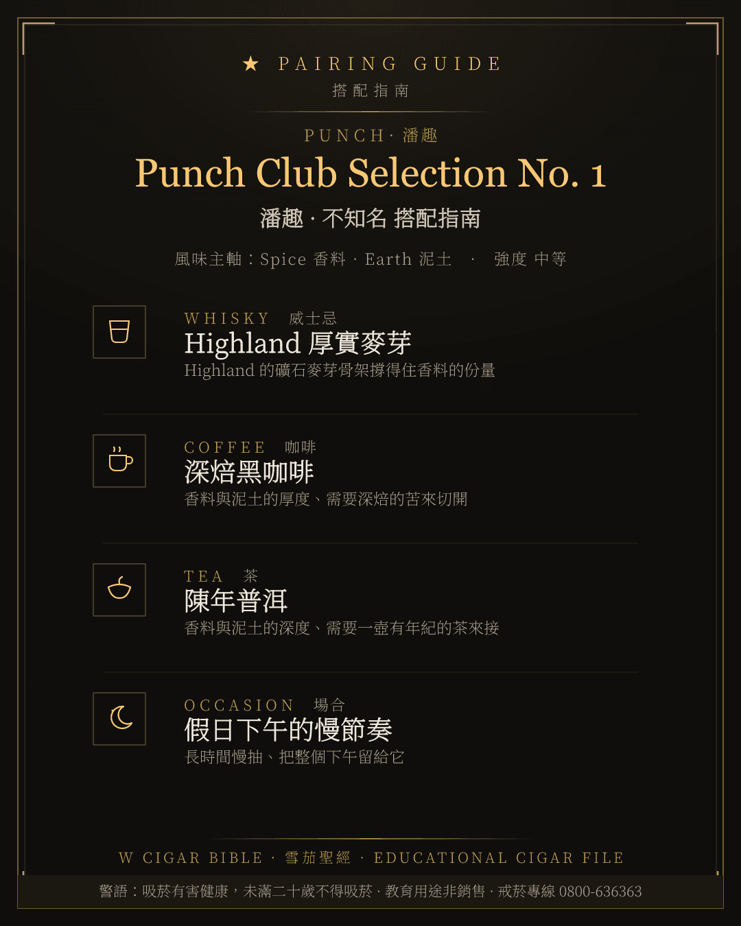 Punch Club Selection No. 1 搭配指南 · 潘趣