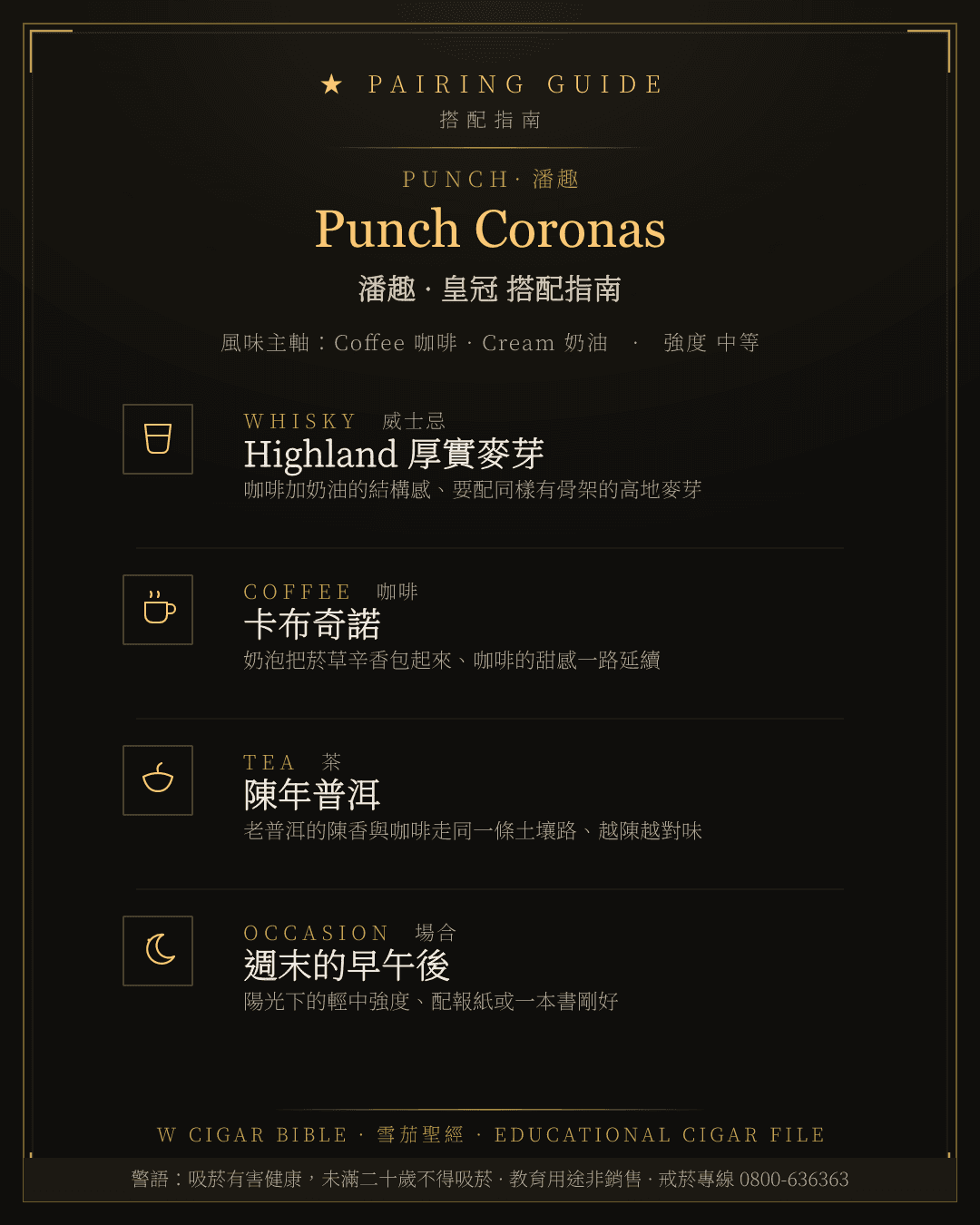 Punch Coronas 搭配指南 · 潘趣