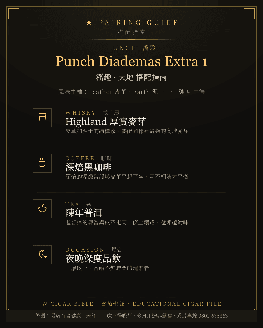 Punch Diademas Extra 1 搭配指南 · 潘趣