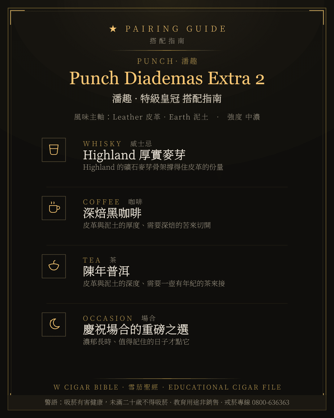 Punch Diademas Extra 2 搭配指南 · 潘趣