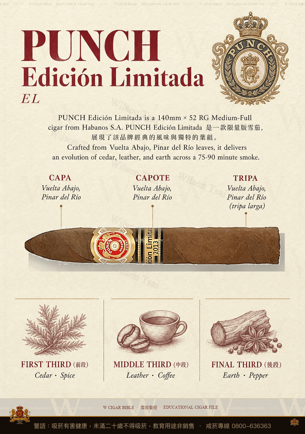 Punch Edición Limitada · EL 2013 · 潘趣