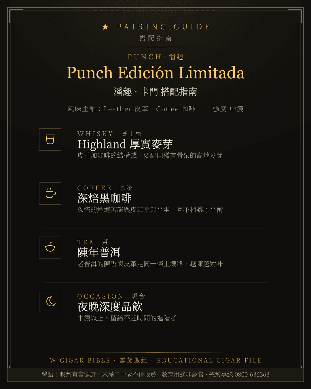 Punch Edición Limitada 搭配指南 · 潘趣