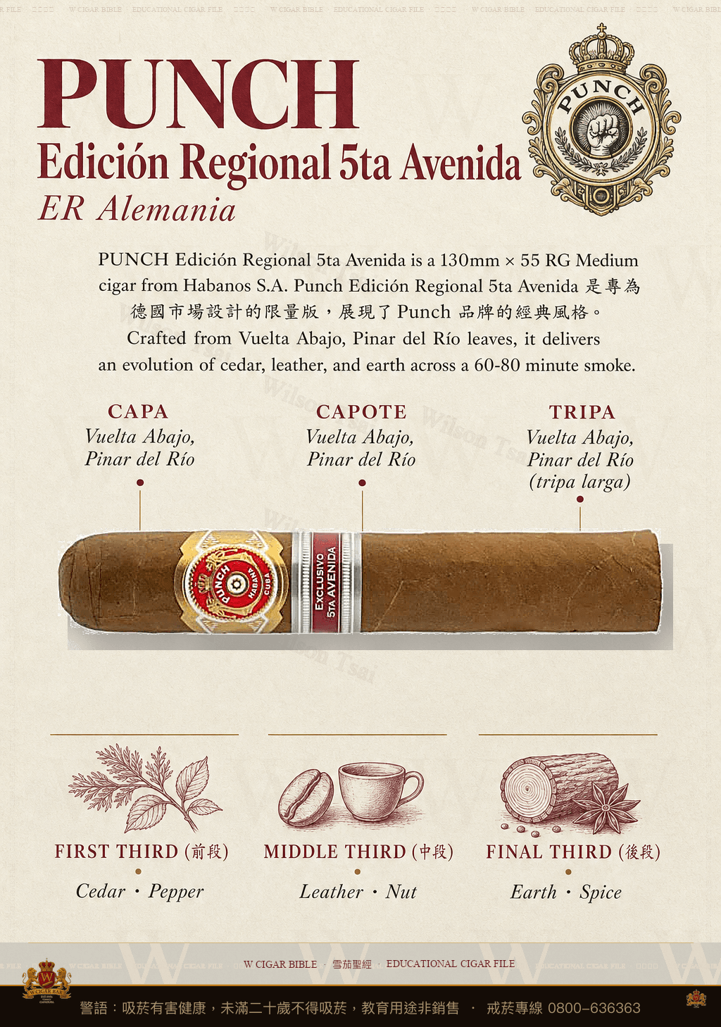 Punch Edición Regional 5ta Avenida · ER Alemania · 潘趣