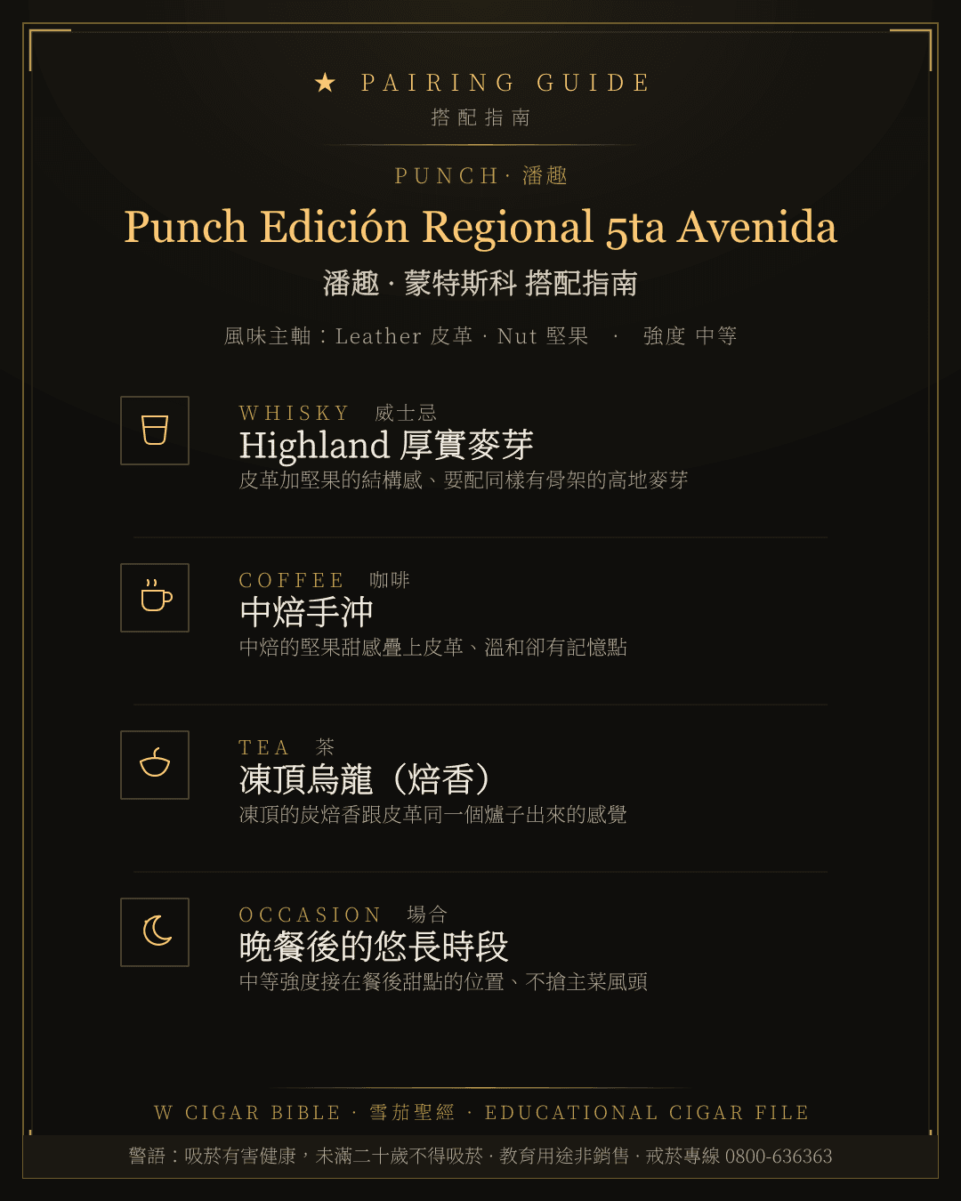 Punch Edición Regional 5ta Avenida 搭配指南 · 潘趣