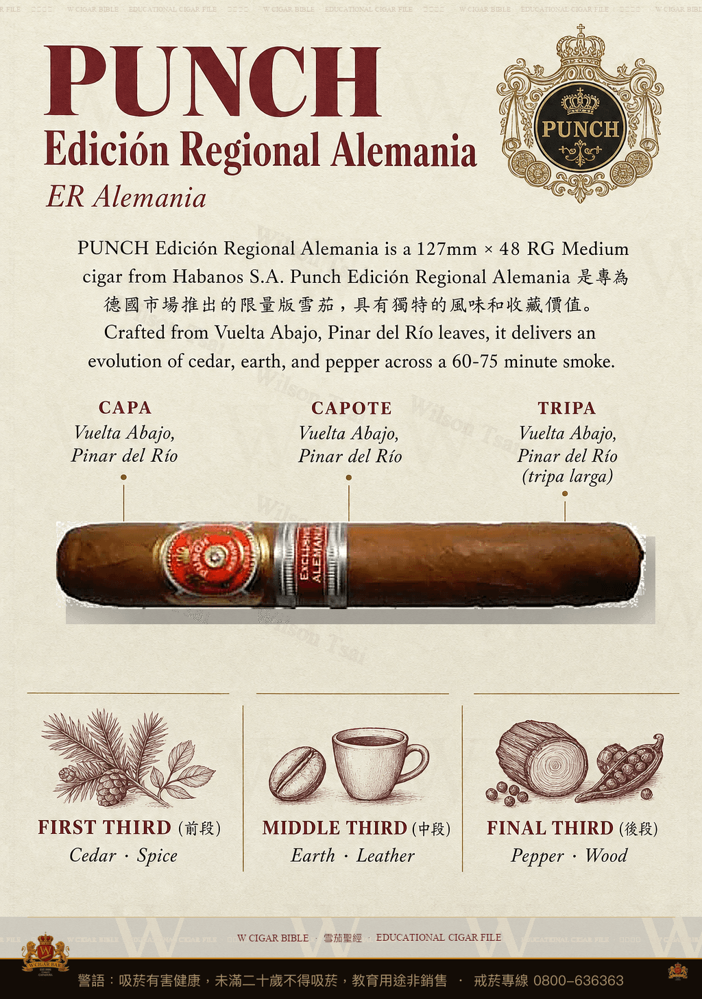 Punch Edición Regional Alemania · ER Alemania · 潘趣