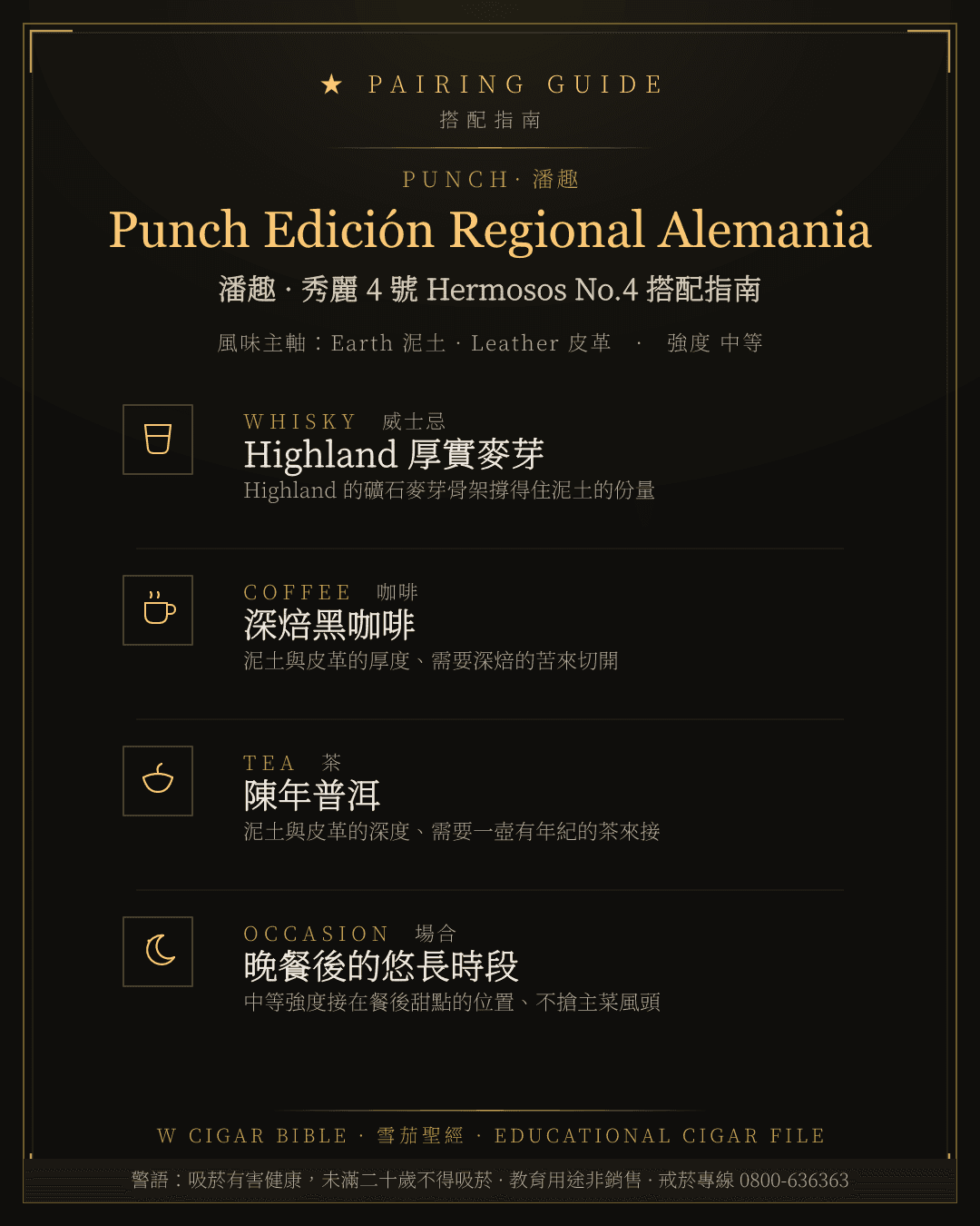 Punch Edición Regional Alemania 搭配指南 · 潘趣