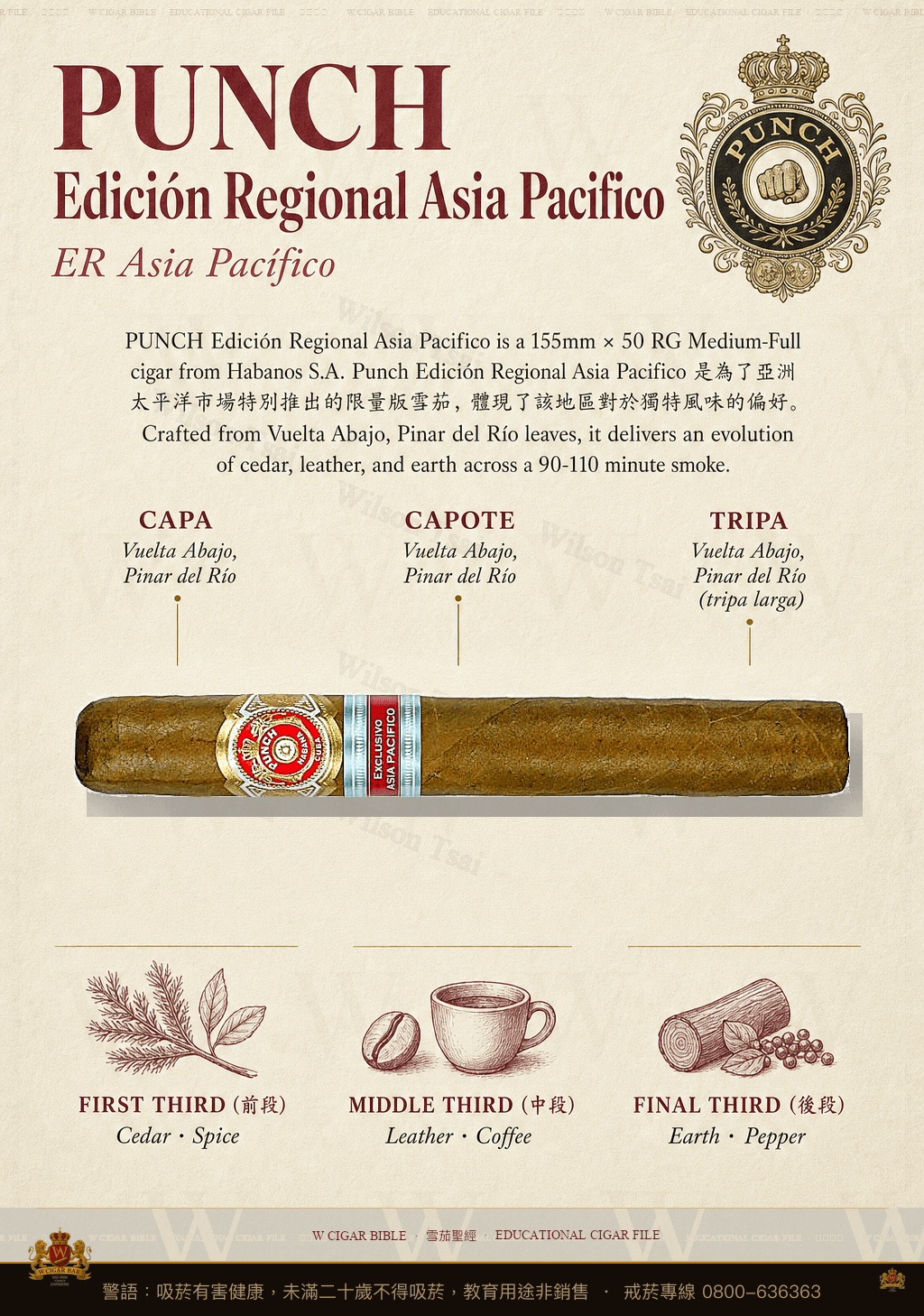Punch Edición Regional Asia Pacifico · ER Asia Pacífico · 潘趣