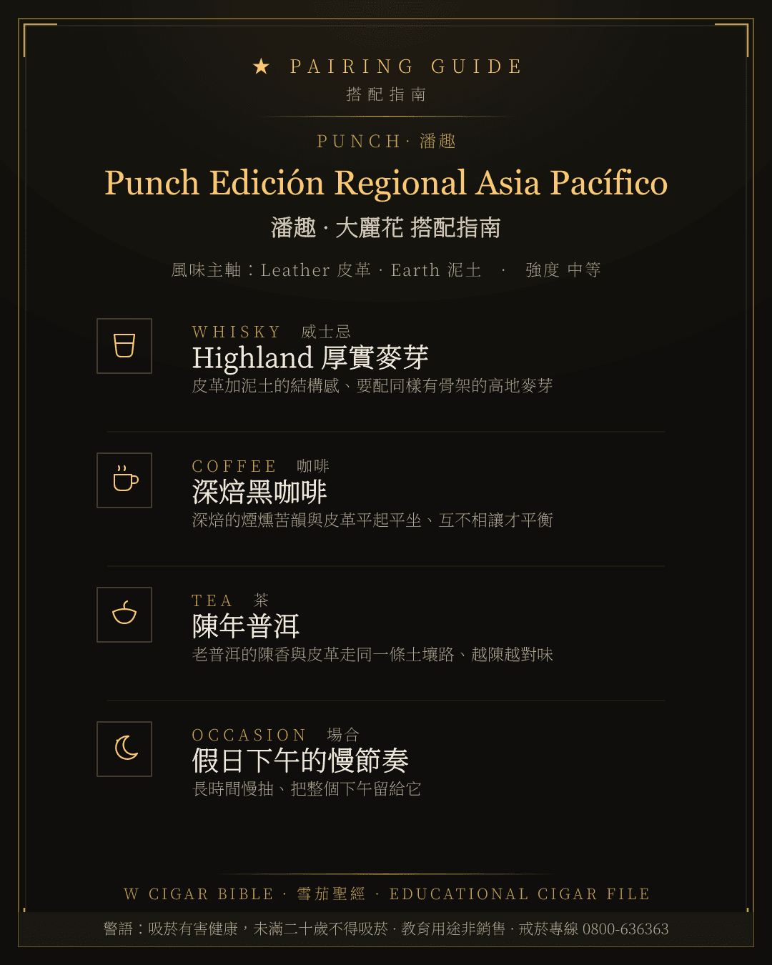 Punch Edición Regional Asia Pacífico 搭配指南 · 潘趣