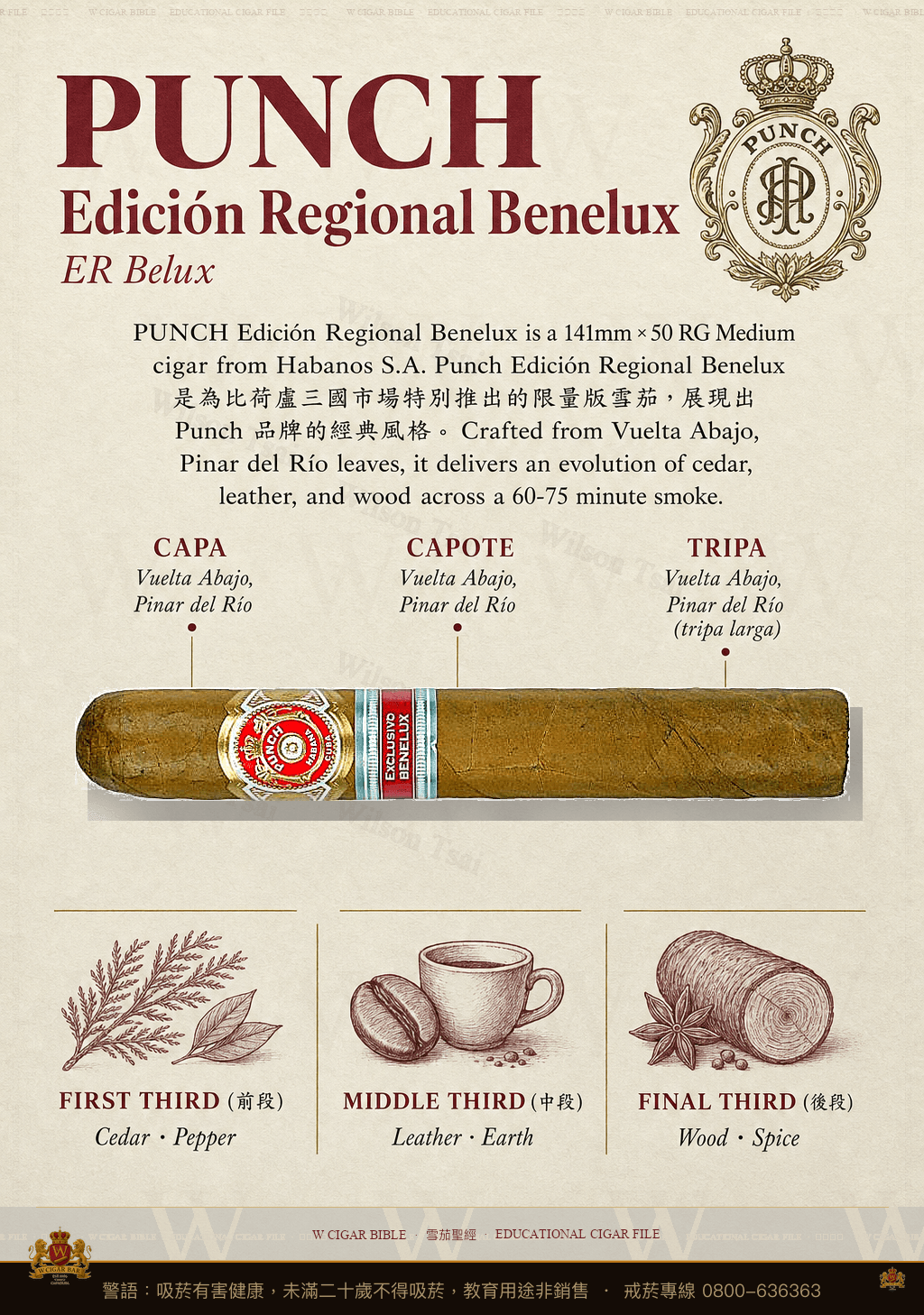 Punch Edición Regional Benelux · ER Belux · 潘趣