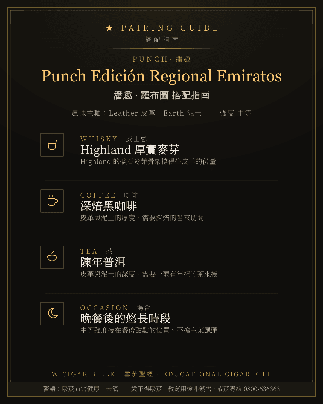 Punch Edición Regional Emiratos 搭配指南 · 潘趣