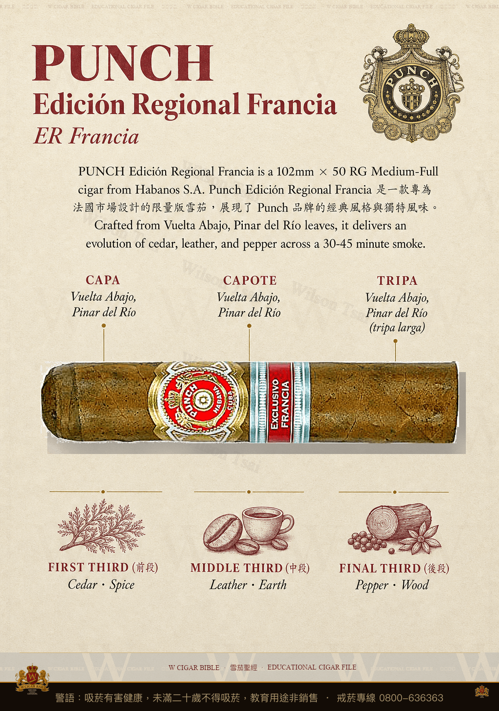 Punch Edición Regional Francia · ER Francia · 潘趣