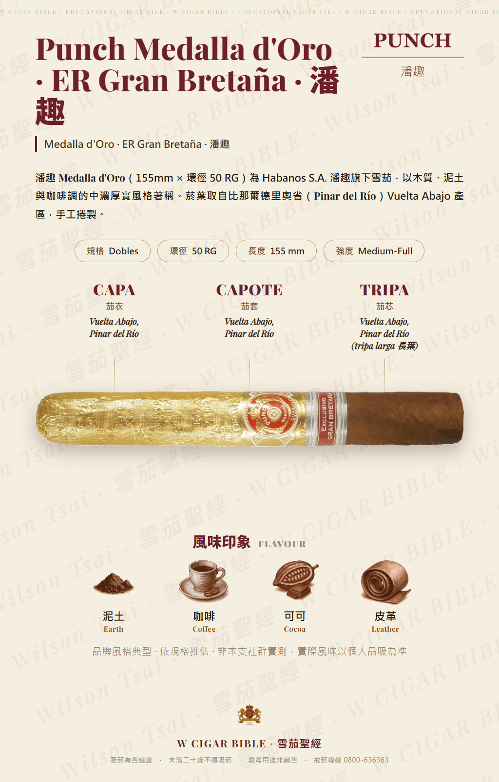 Punch Medalla d'Oro · ER Gran Bretaña · 潘趣
