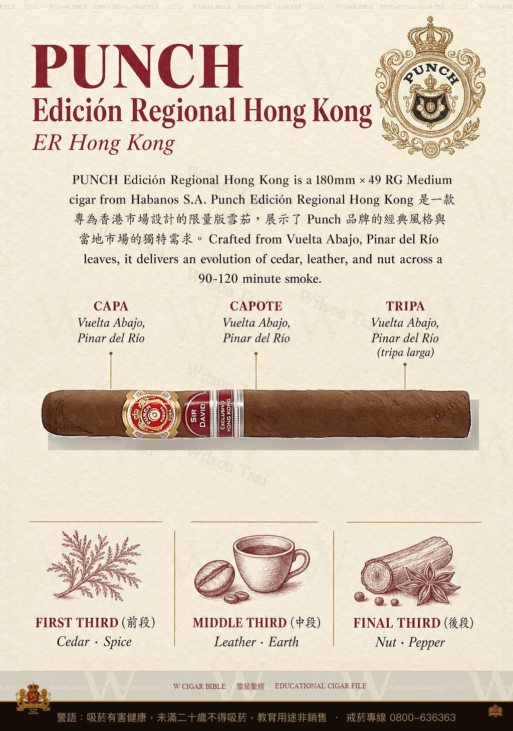 Punch Edición Regional Hong Kong · ER Hong Kong · 潘趣