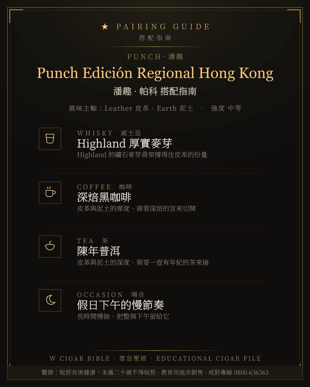 Punch Edición Regional Hong Kong 搭配指南 · 潘趣