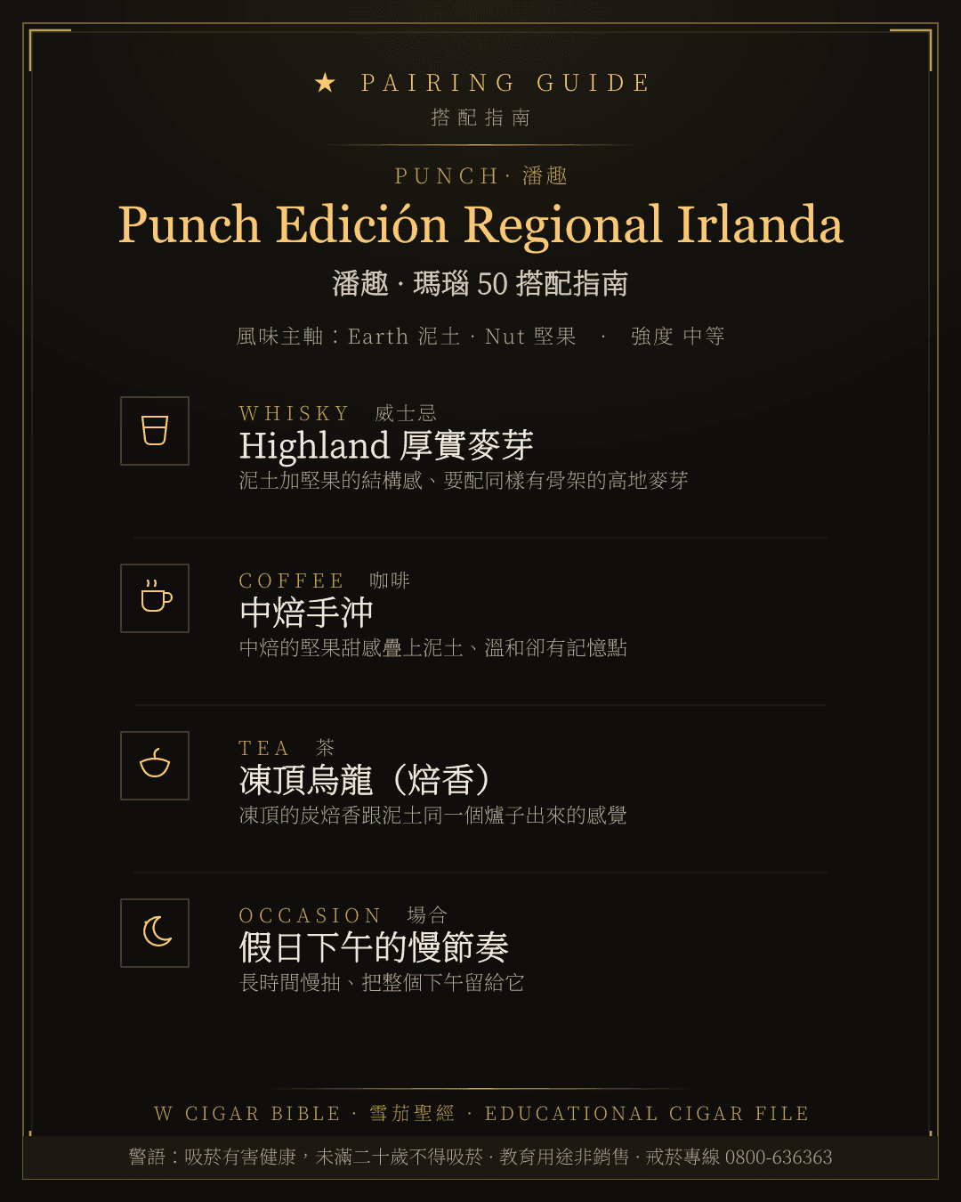 Punch Edición Regional Irlanda 搭配指南 · 潘趣