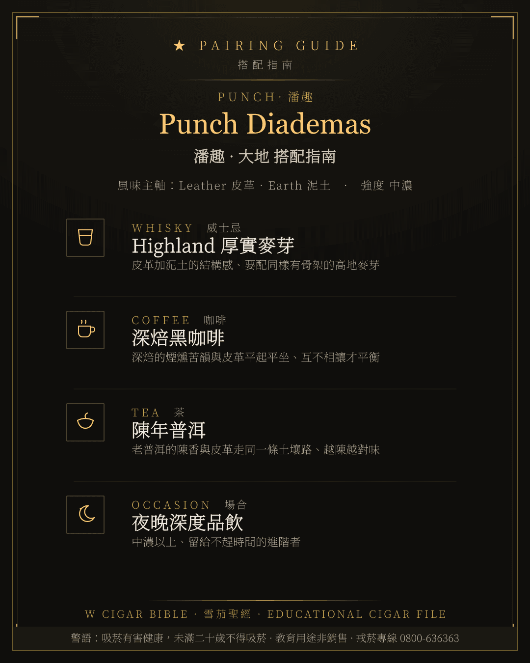 Punch Diademas 搭配指南 · 潘趣