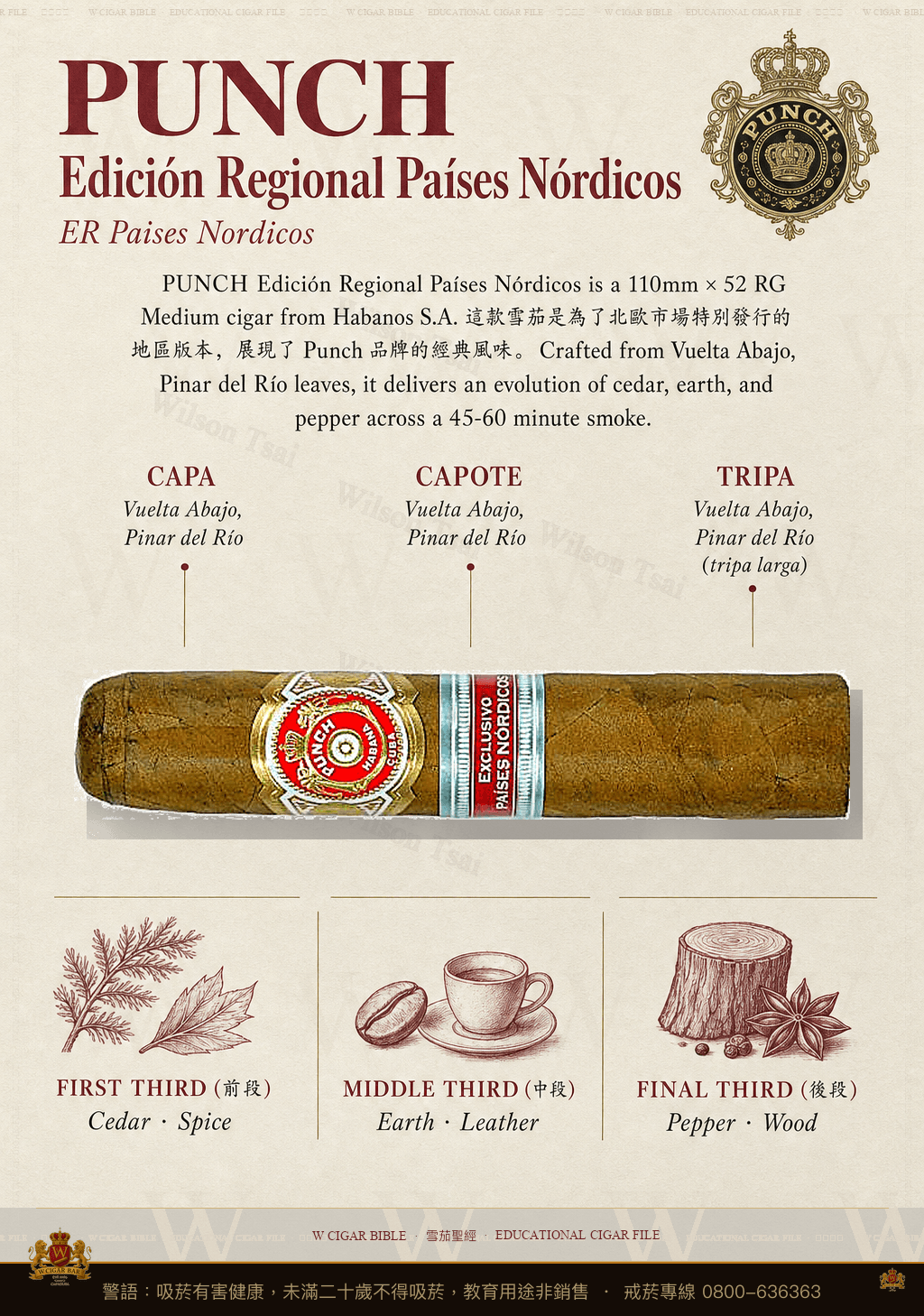 Punch Edición Regional Países Nórdicos · ER Paises Nordicos · 潘趣