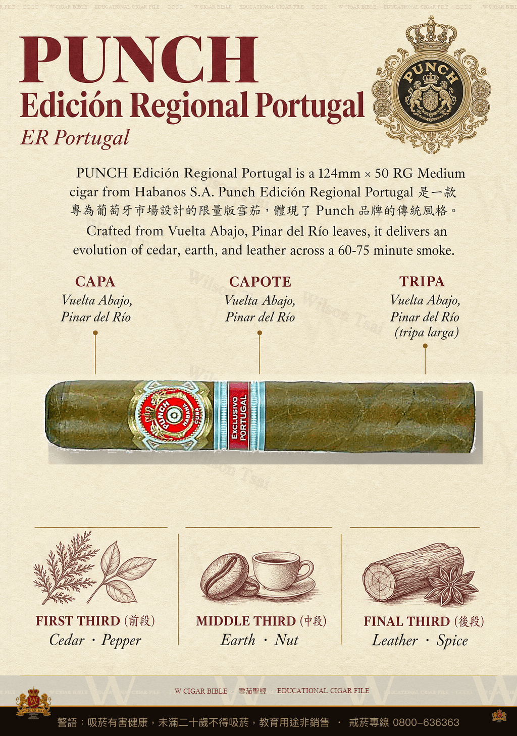 Punch Edición Regional Portugal · ER Portugal · 潘趣