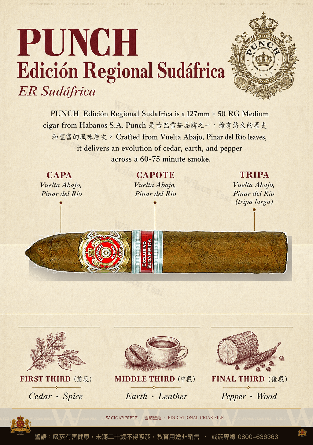 Punch Edición Regional Sudáfrica · ER Sudáfrica · 潘趣